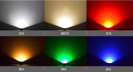 如何选购LED投光灯?