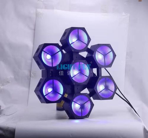 您没见过的7颗led背景像素灯